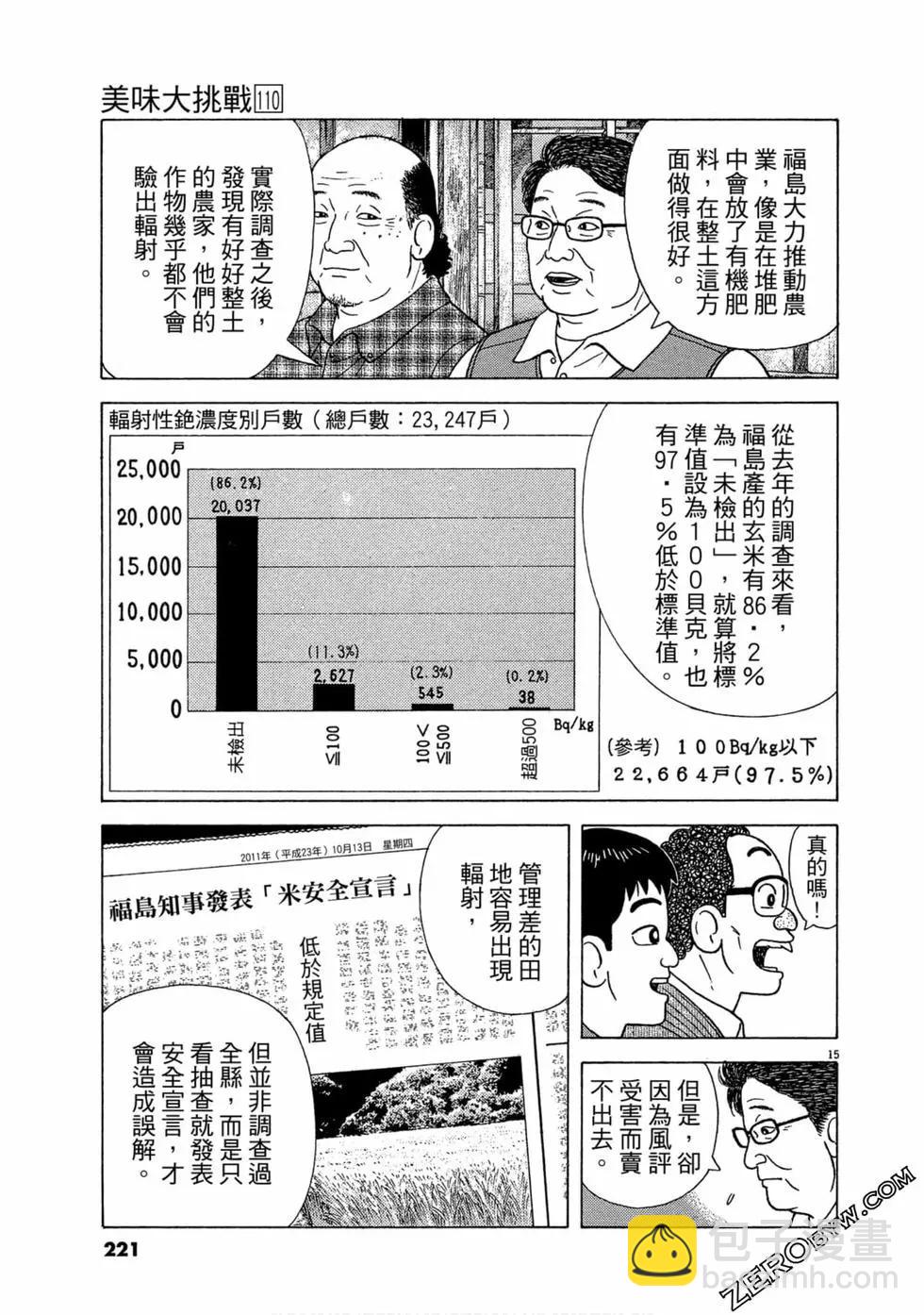 第110卷237