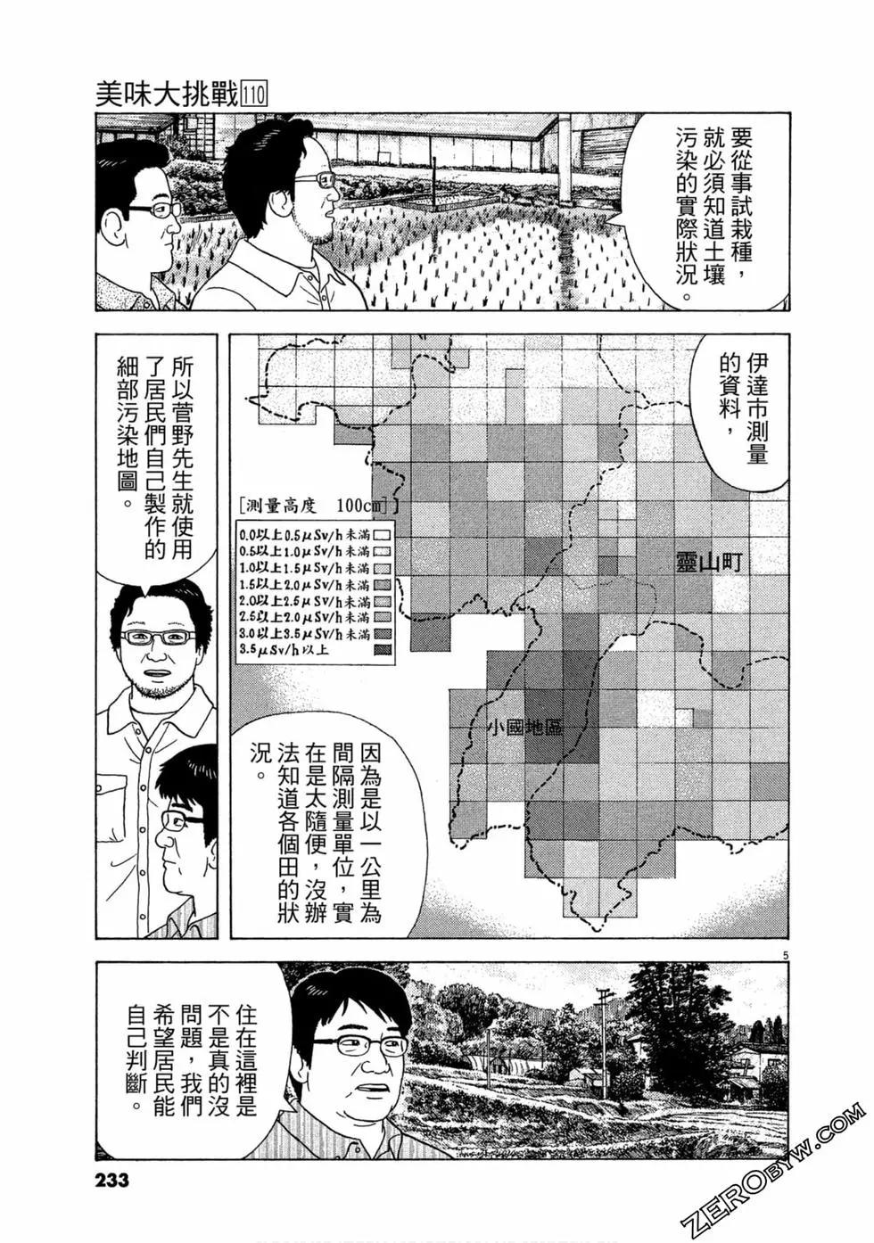 第110卷249