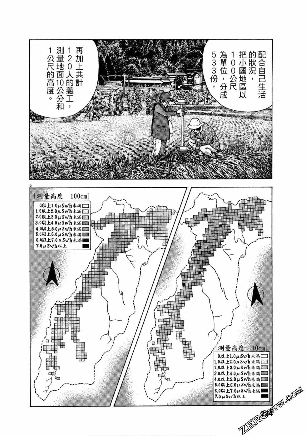 第110卷250