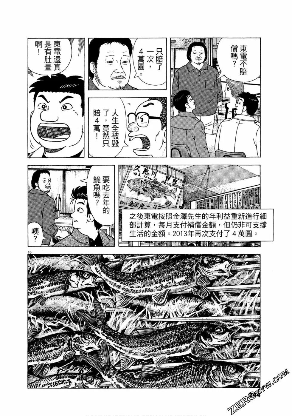 第110卷260