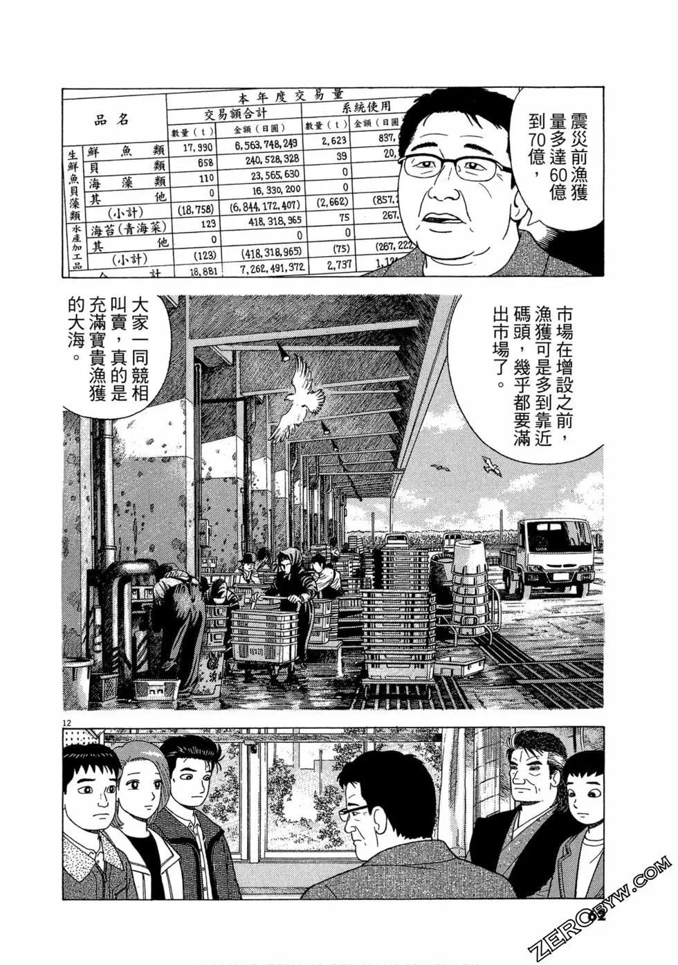 第110卷66