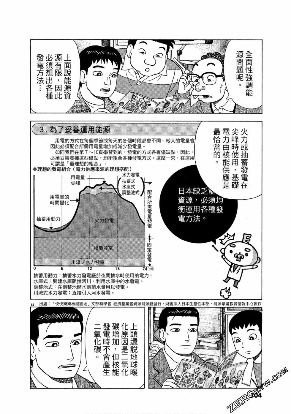 第111卷112