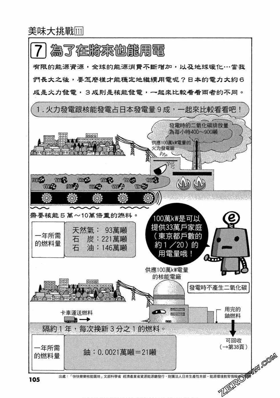 第111卷113