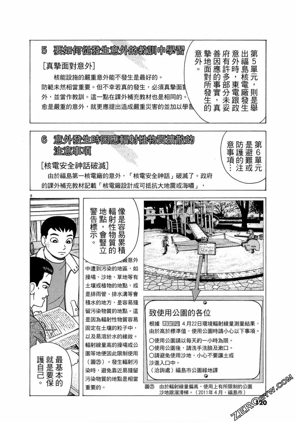 第111卷128
