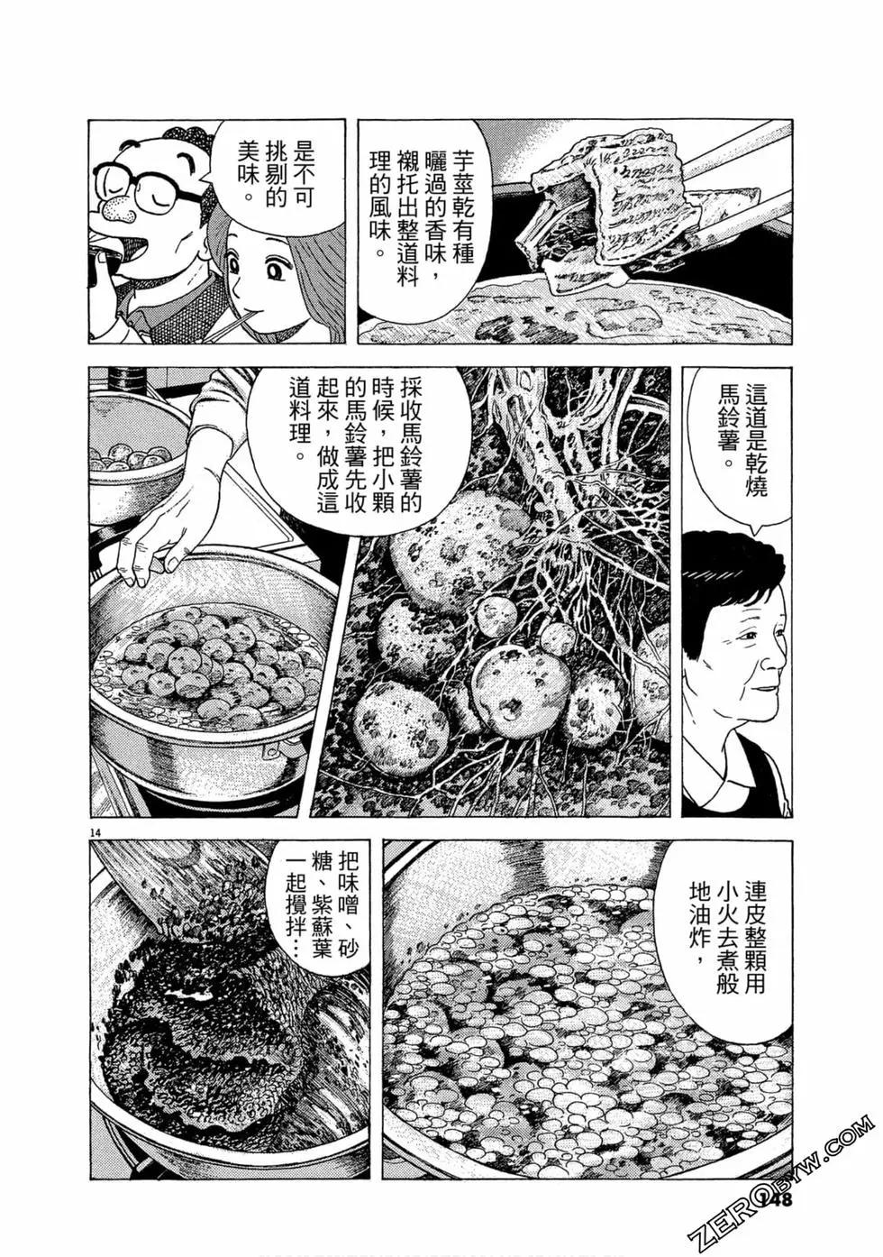 第111卷160