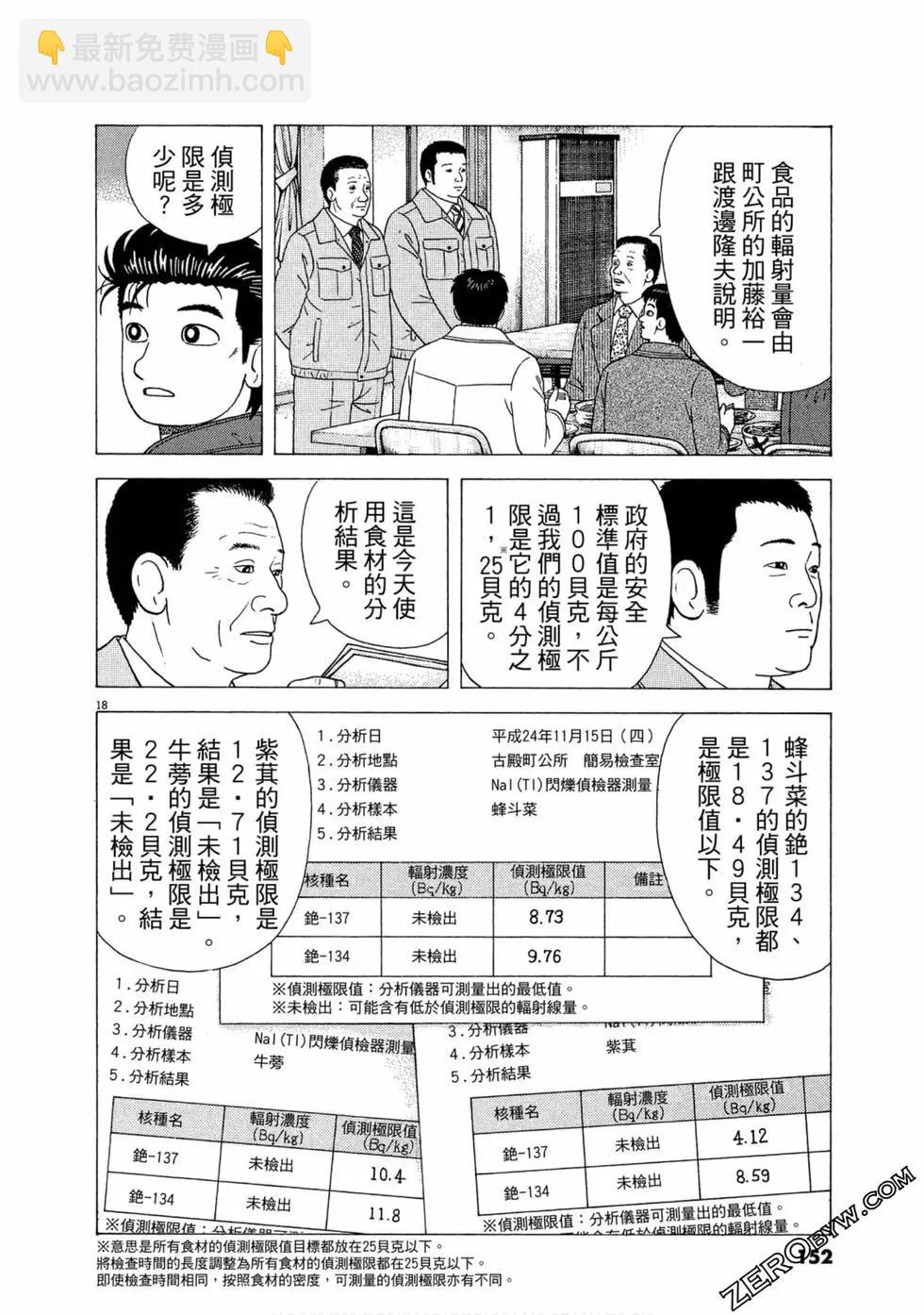 第111卷164