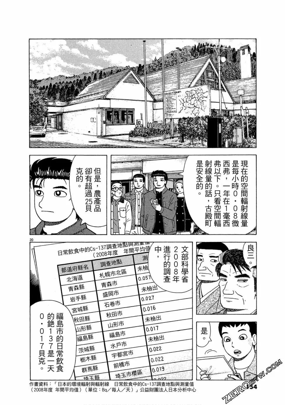 第111卷166