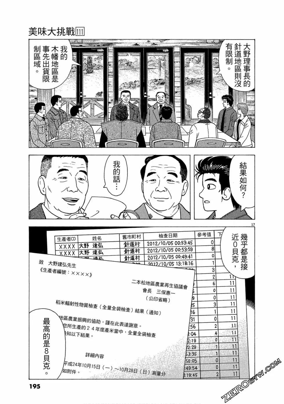 第111卷207