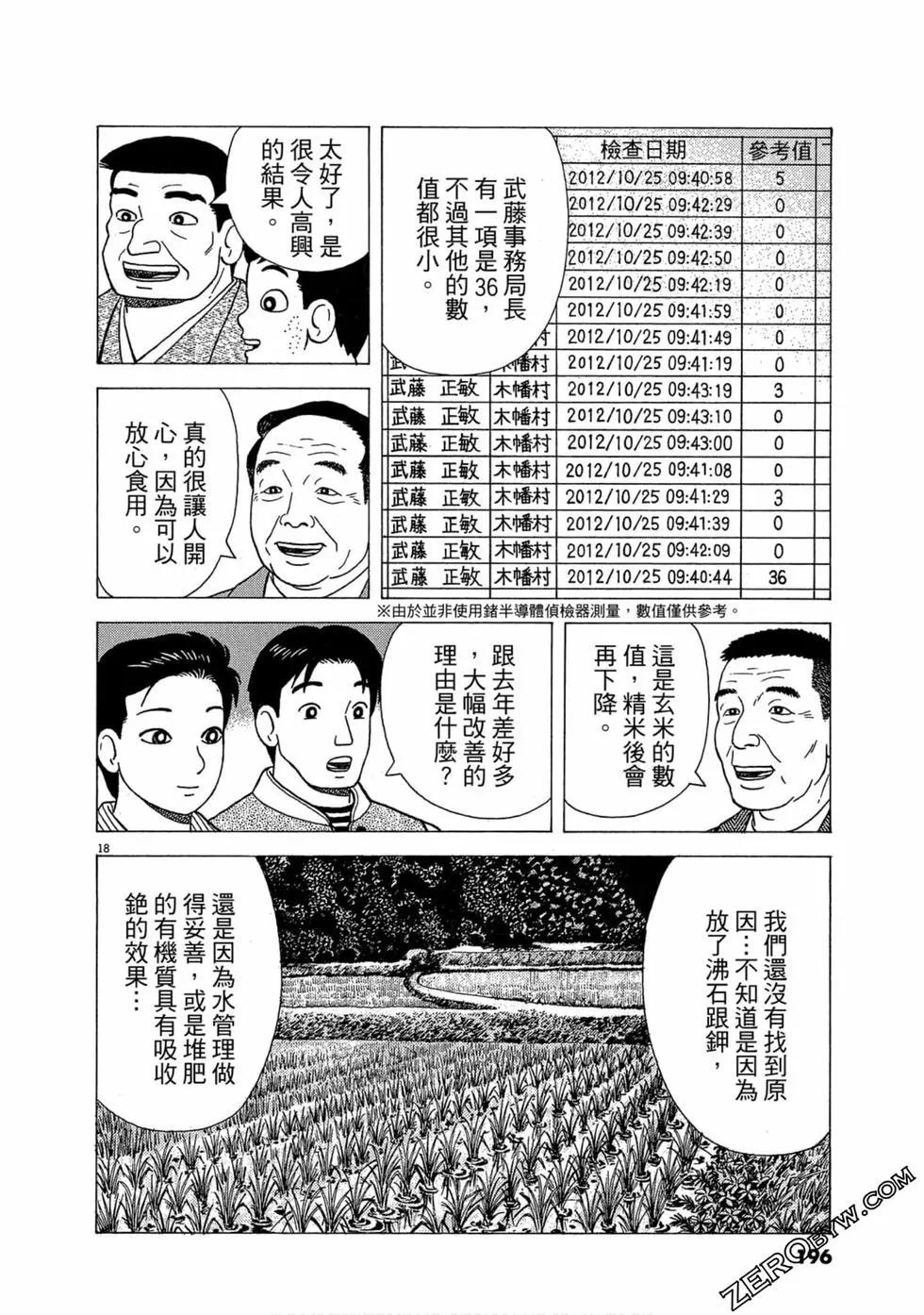第111卷208