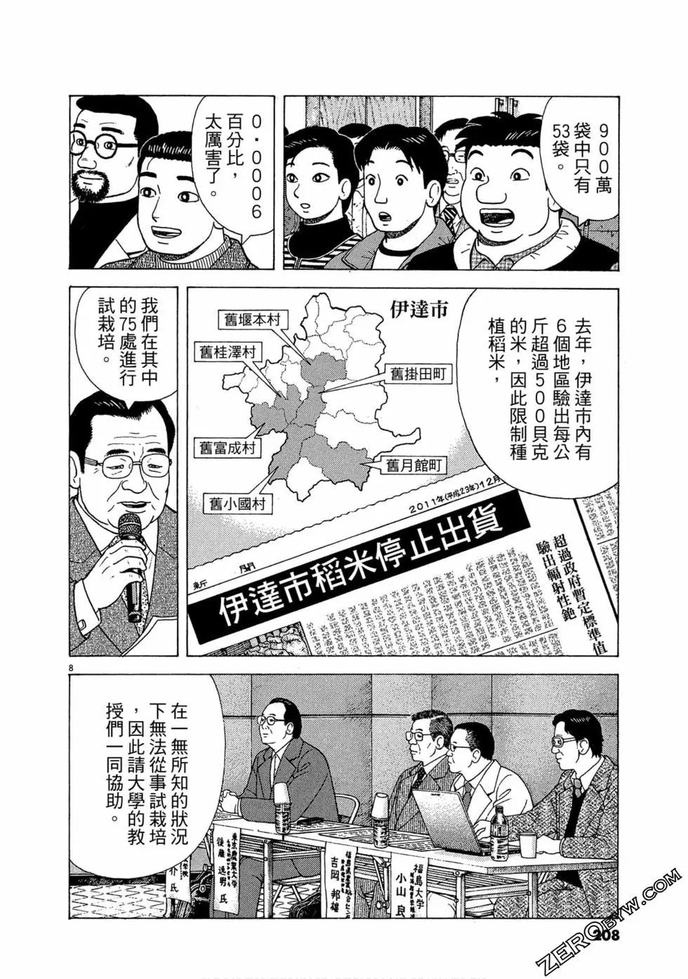 第111卷224