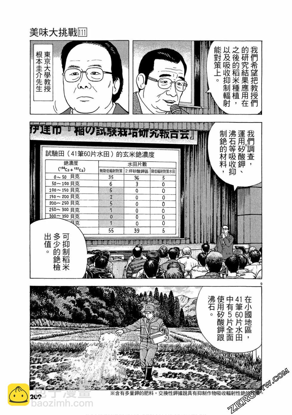 第111卷225