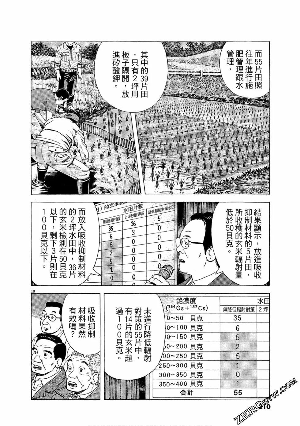 第111卷226