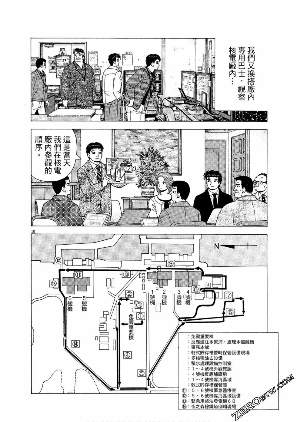 第111卷248
