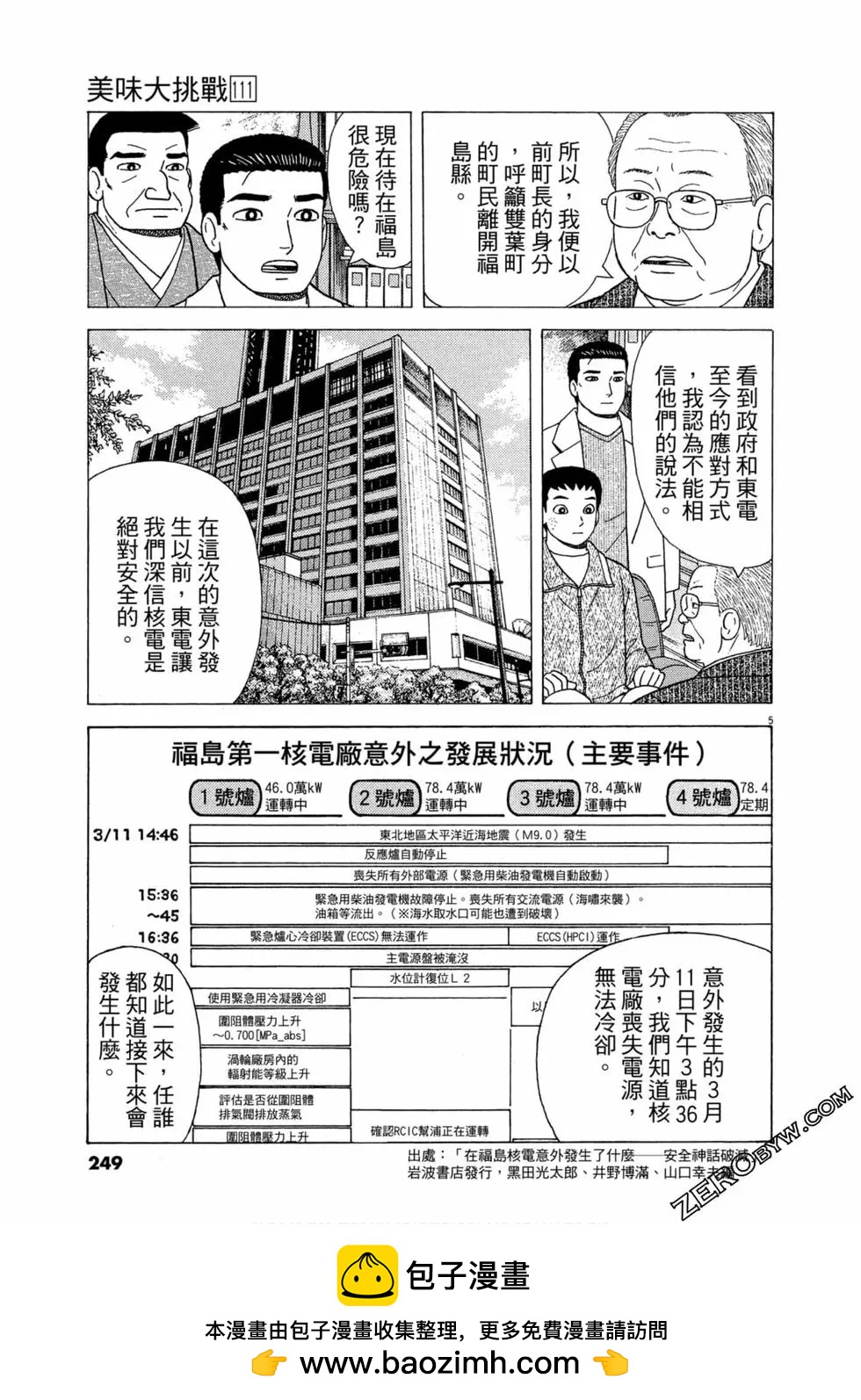 第111卷269