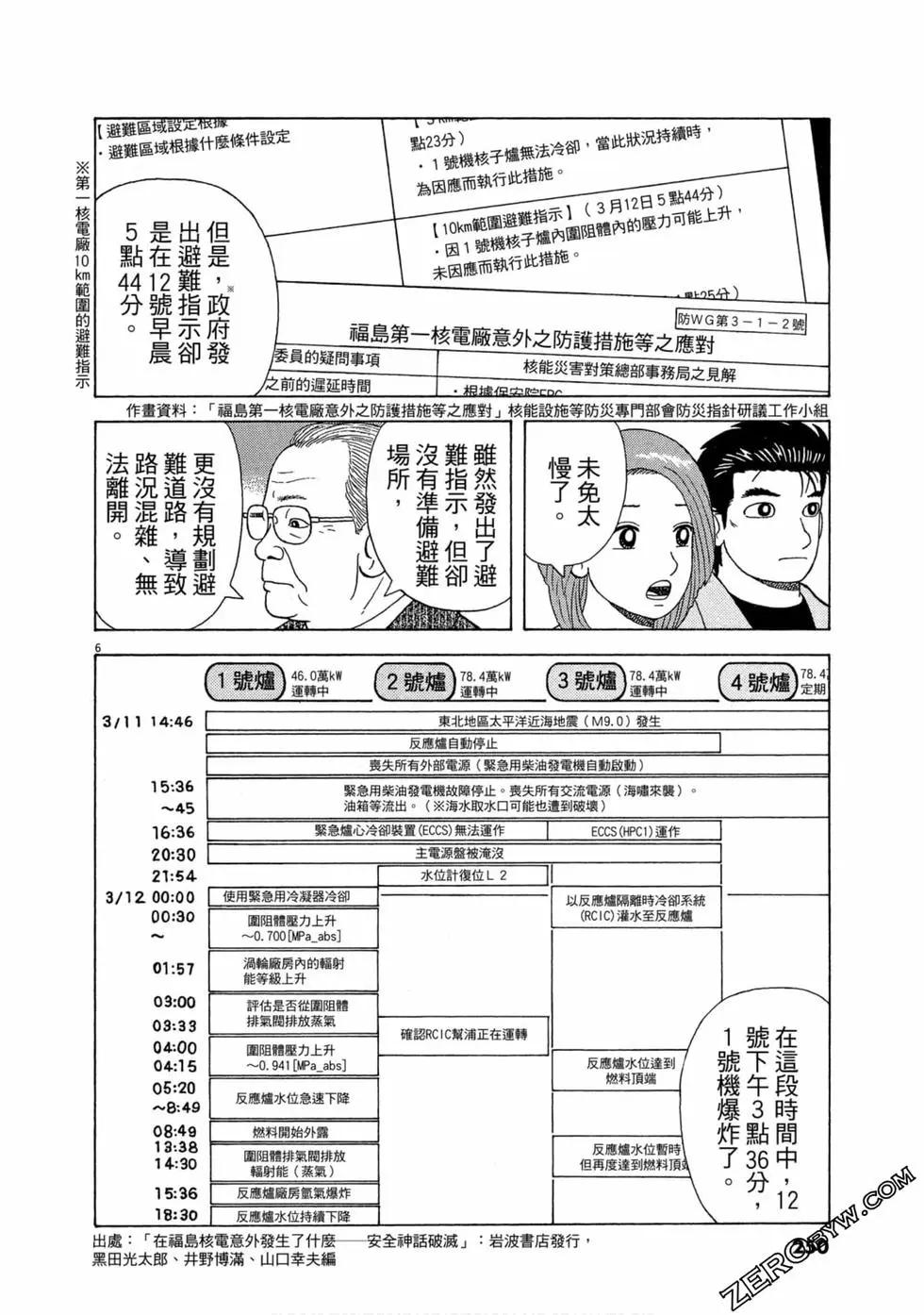 第111卷270