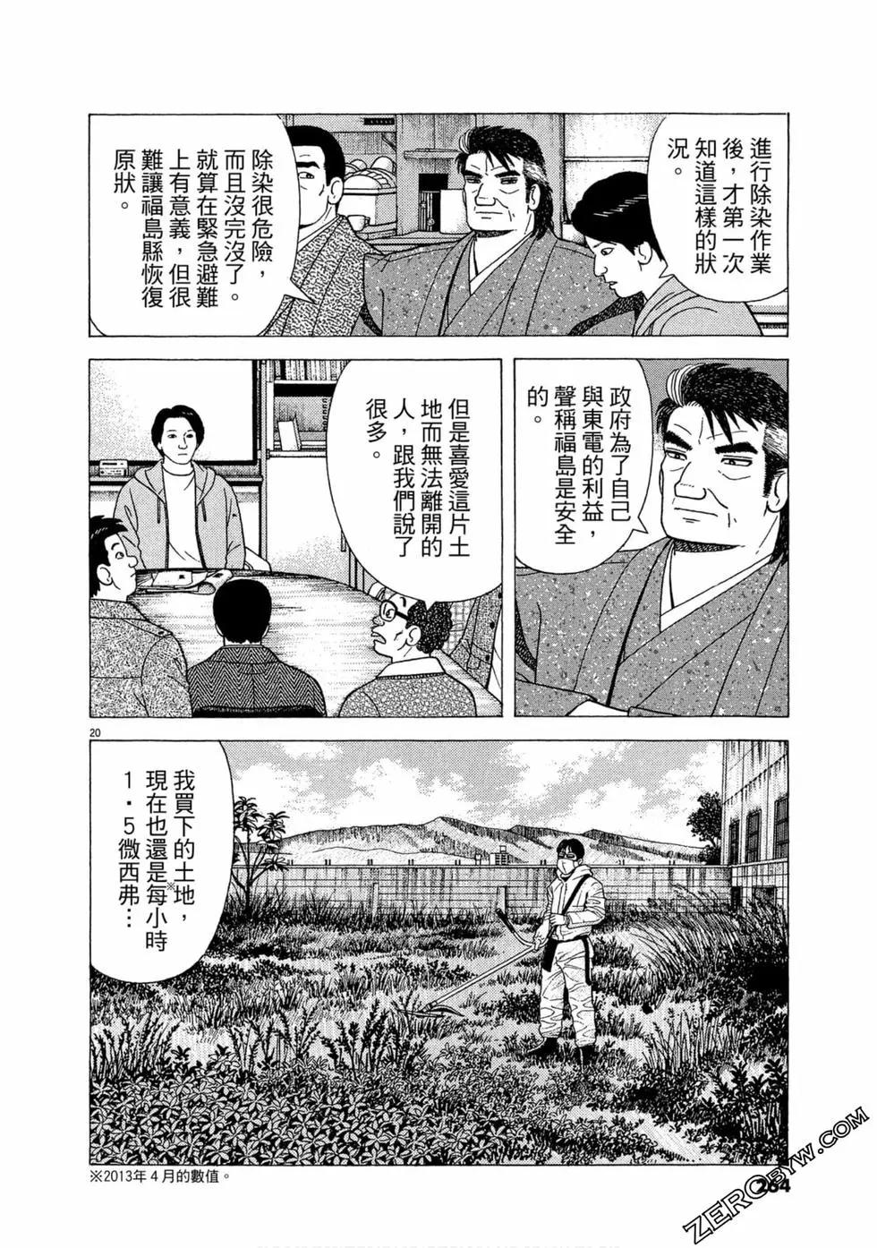 第111卷284