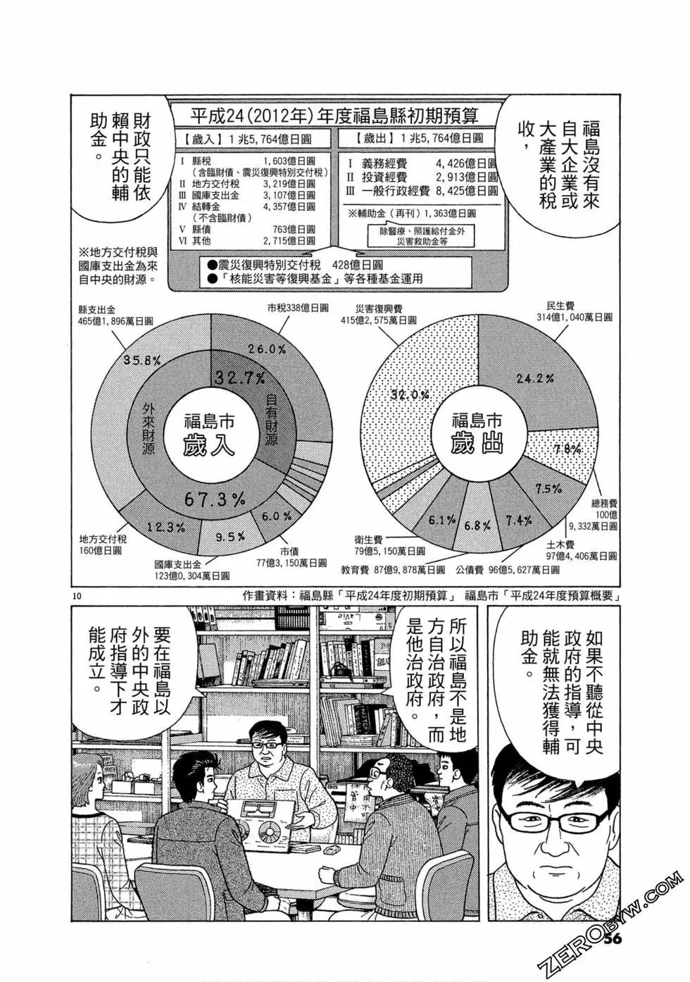 第111卷60