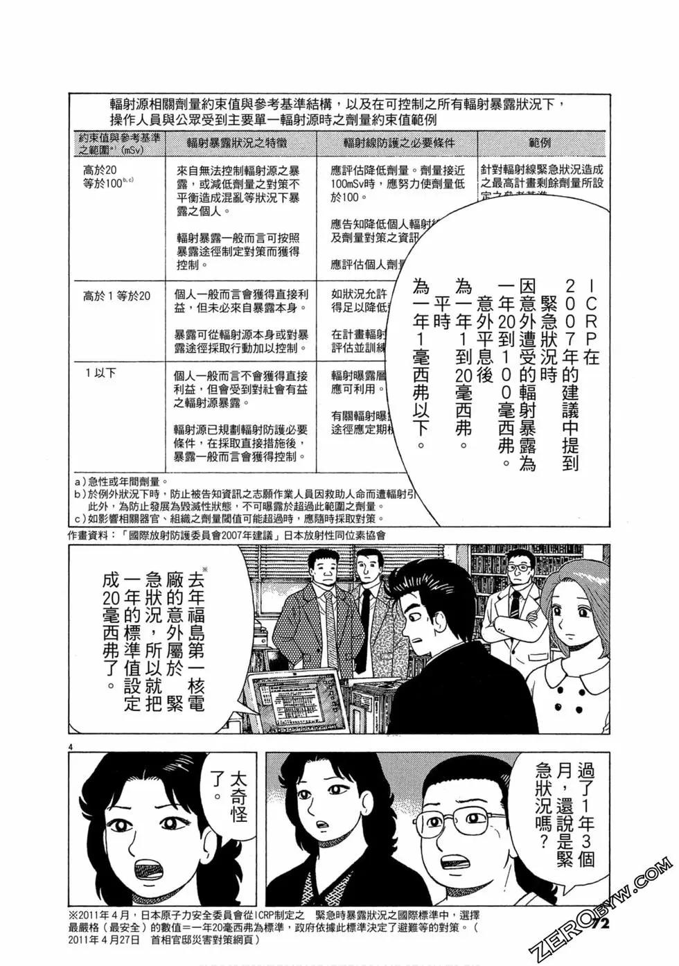 第111卷76