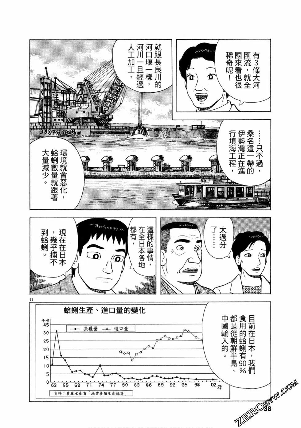 第97卷36