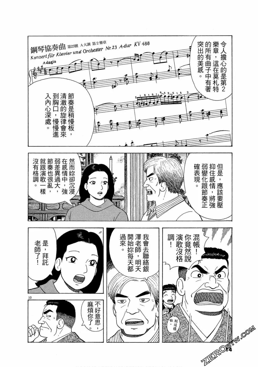 第99卷12