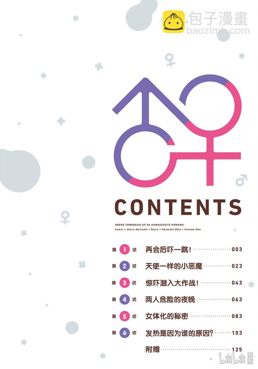 1 再会后吓一跳！3