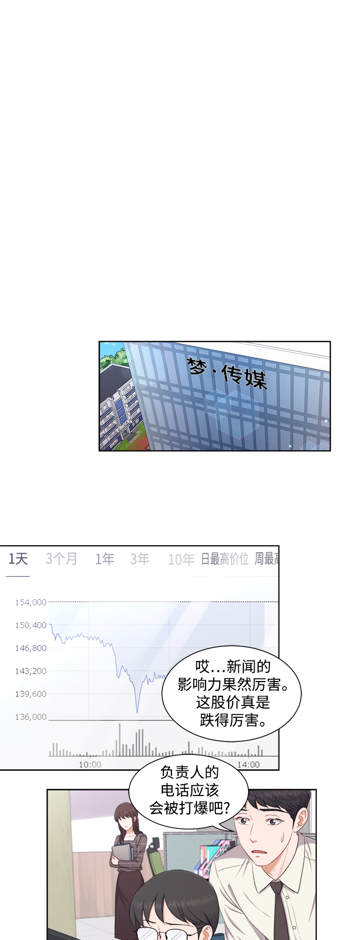 第60话17