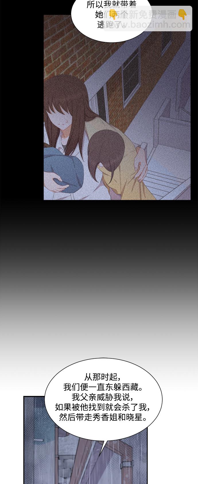 第68话11