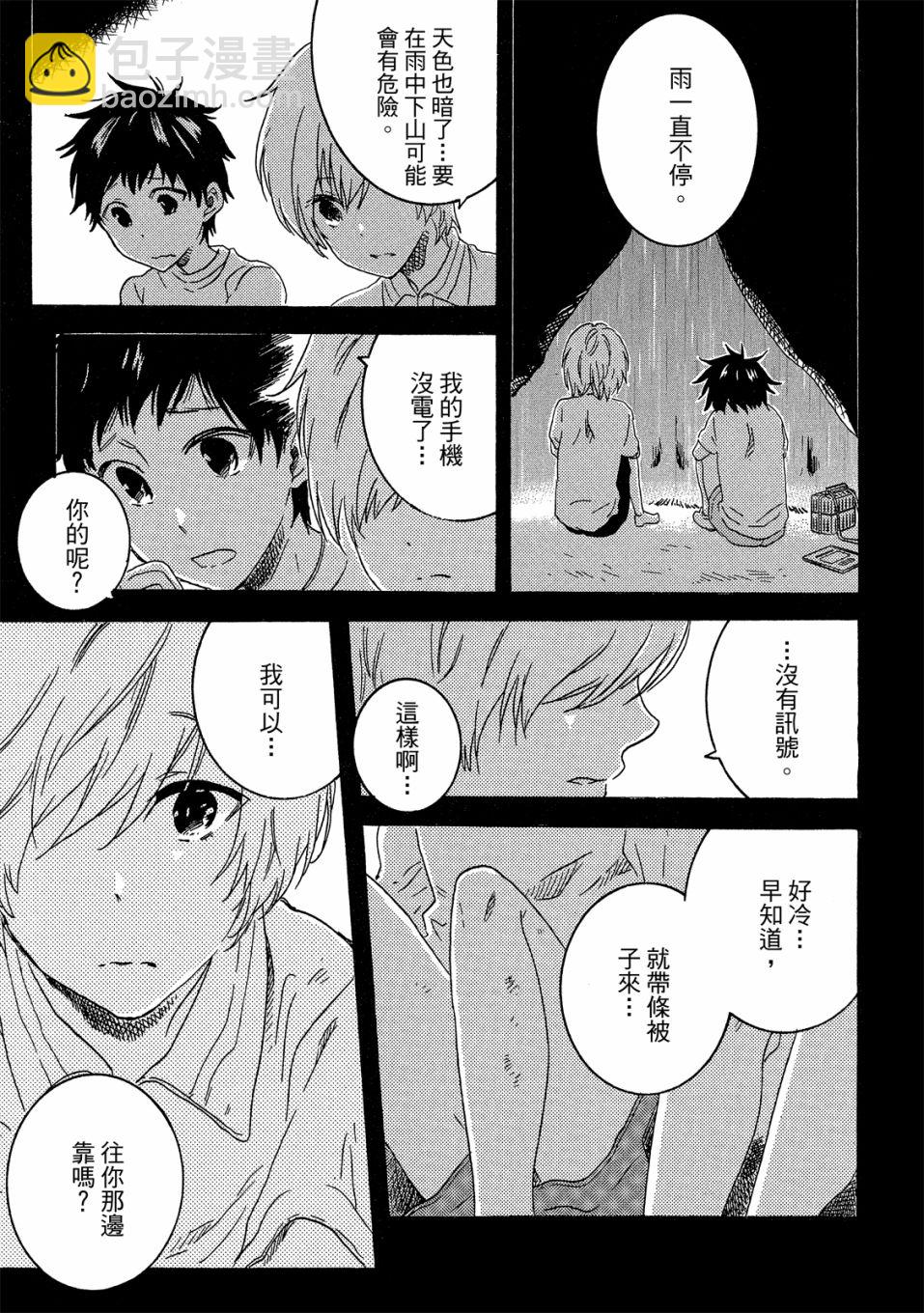 54.5话115
