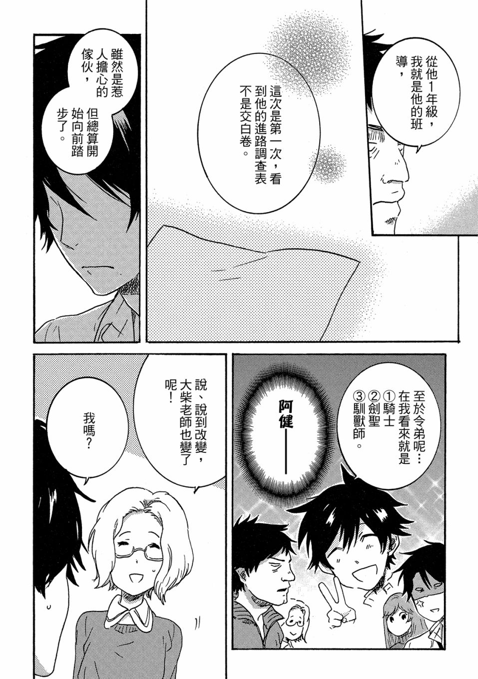 54.5话38