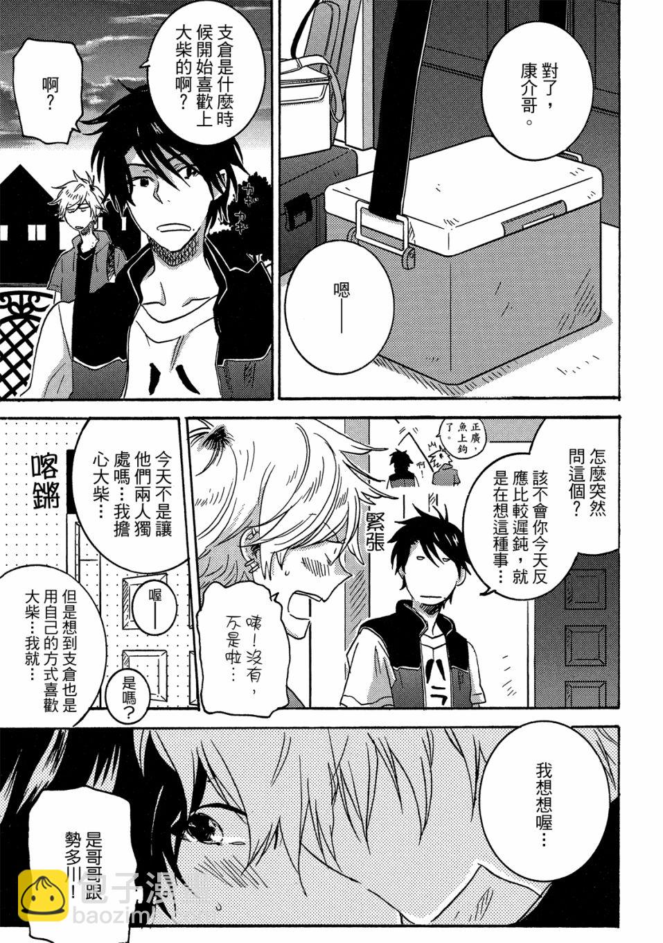 54.5话85