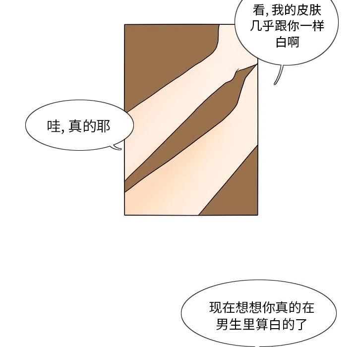 3053