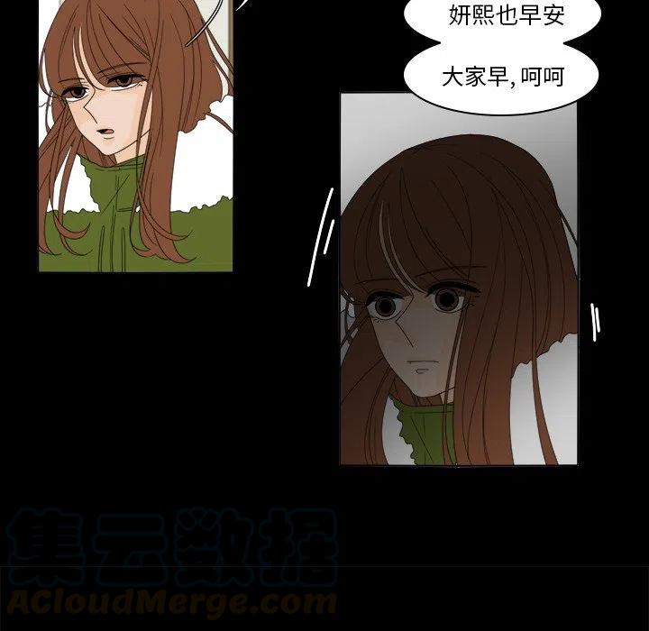 3612