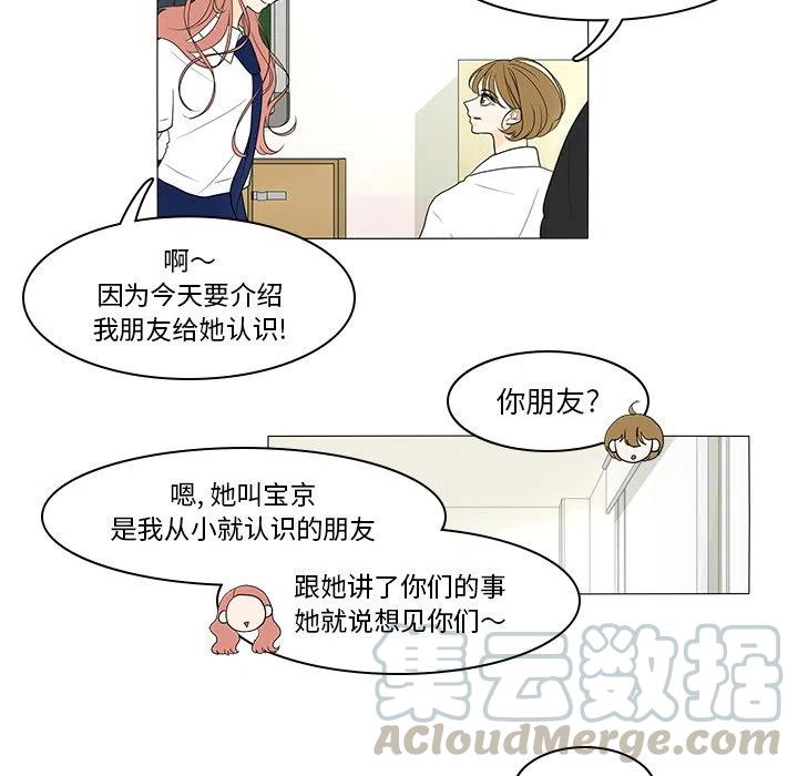 4212