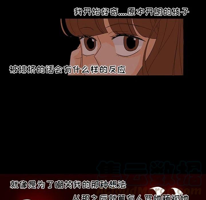 5042