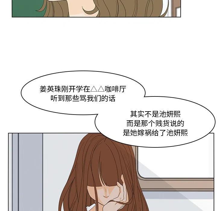 5128
