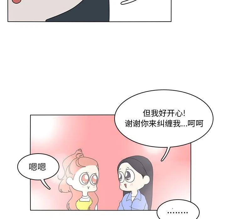 5632