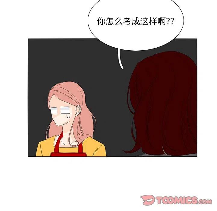 5825