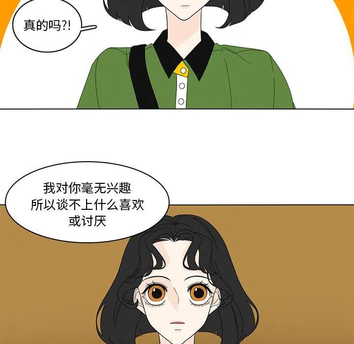 7919