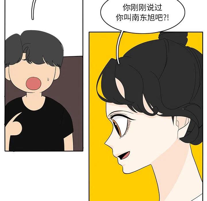8423