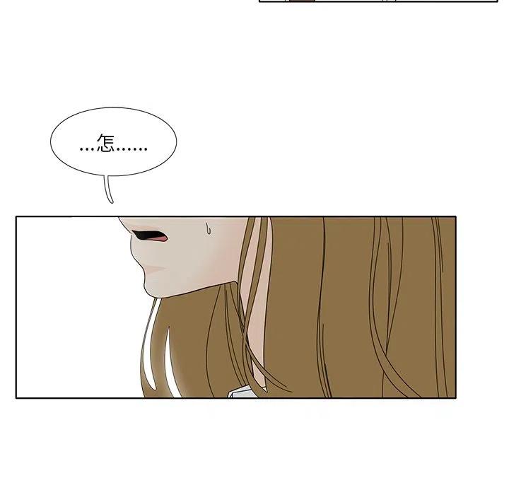 10022