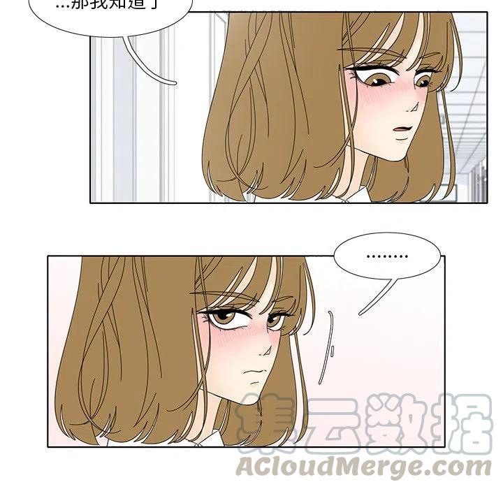 10042