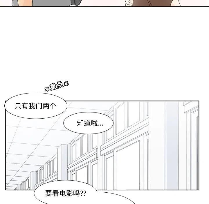10050