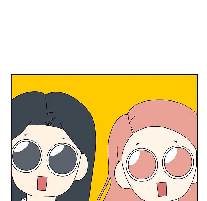 10054