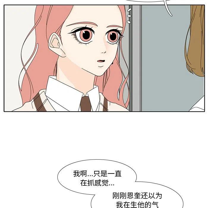 10060