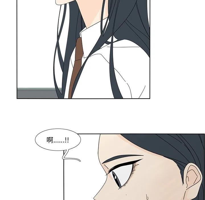 10065