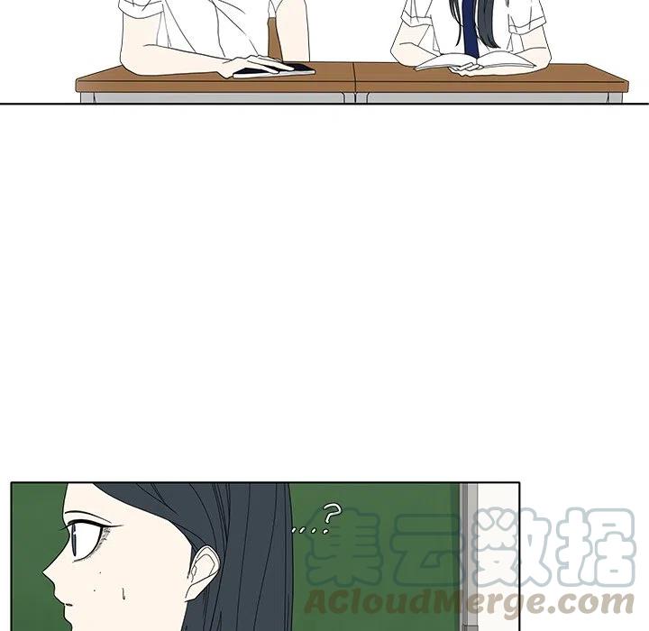 10336