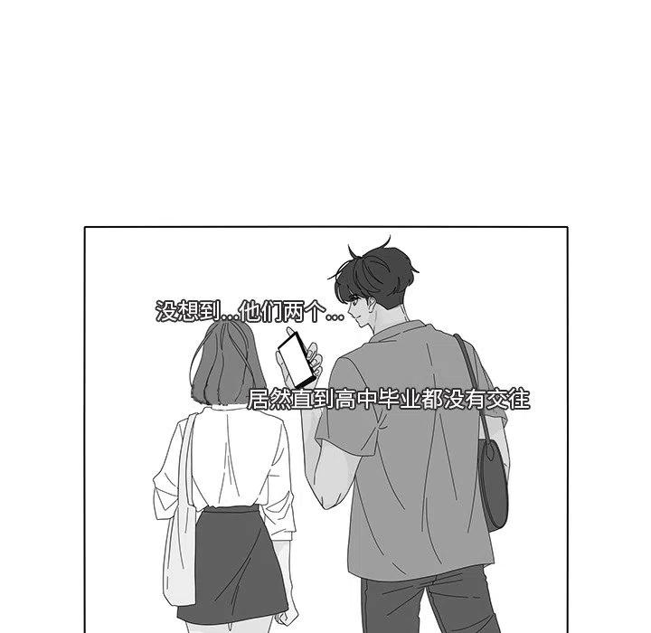 10422