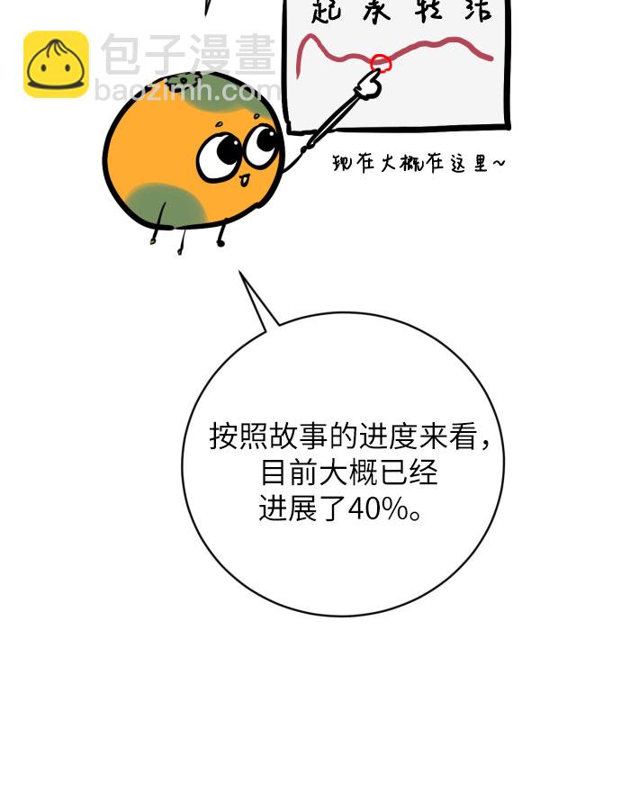 【免费】第一季后记71