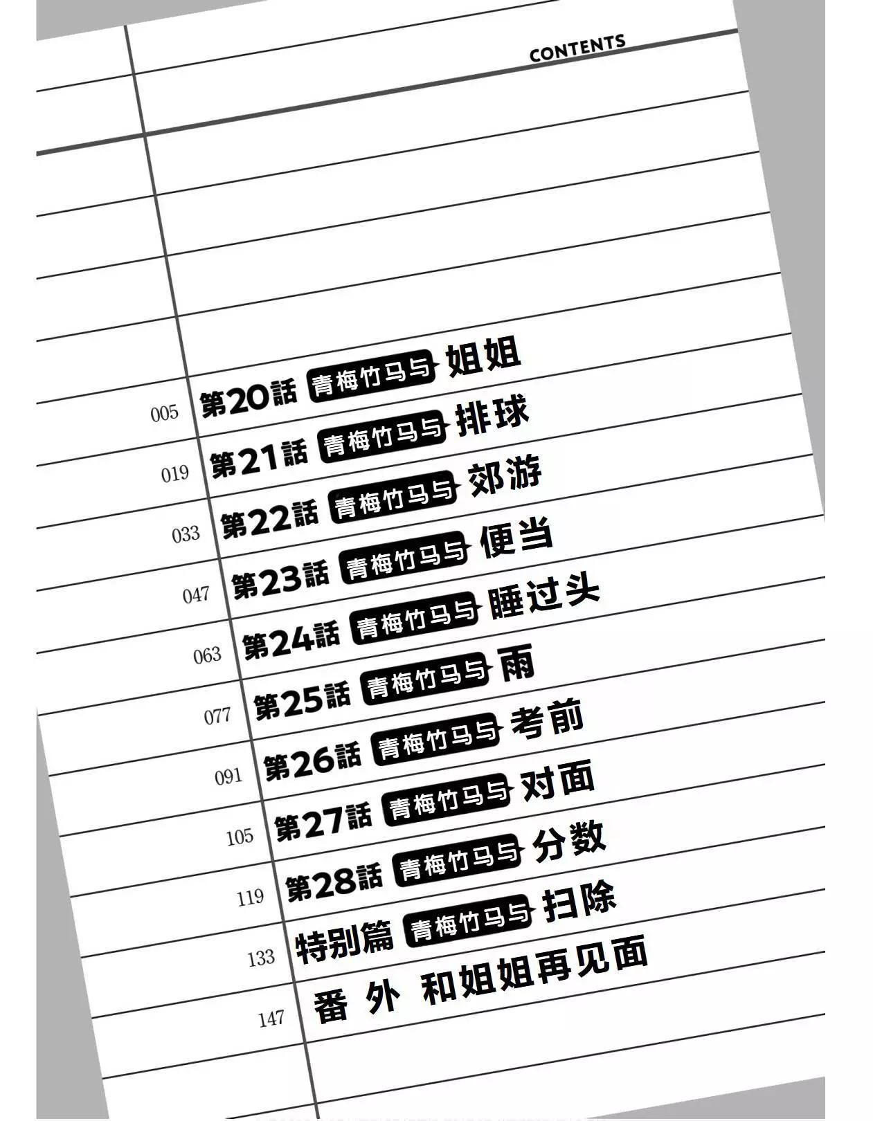 20话4