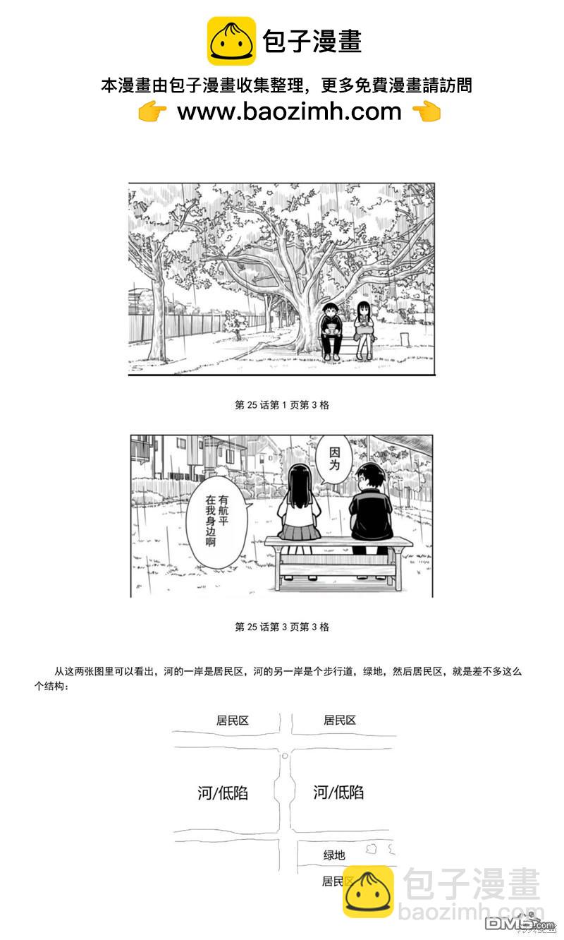 考据大剧场21
